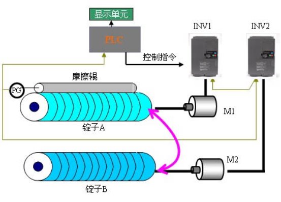 C:\Users\majing.SKLD\Desktop\未標題-1.jpg